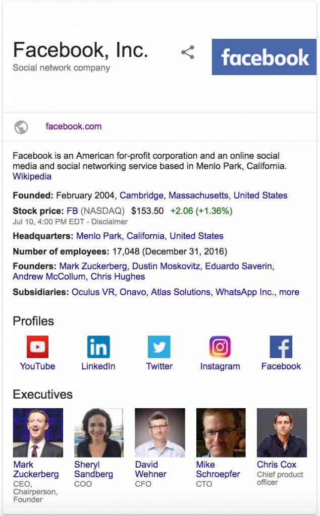 how google search works