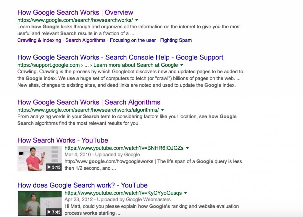 how google search works