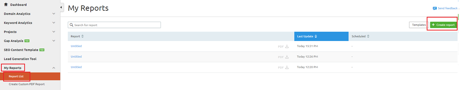 semrush competitors keywords traffic