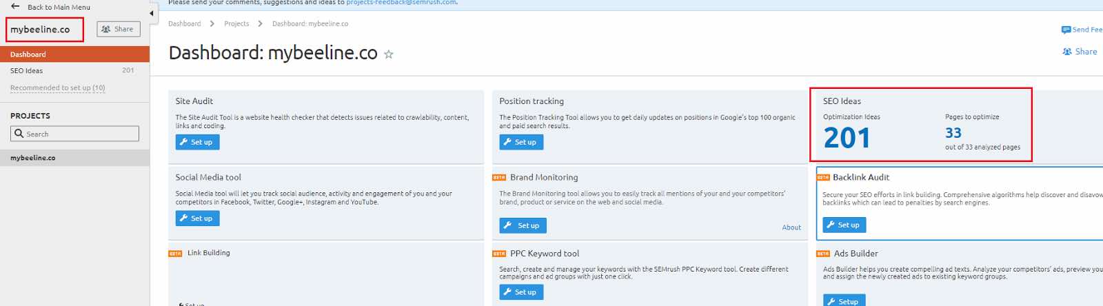 semrush competitors keywords traffic