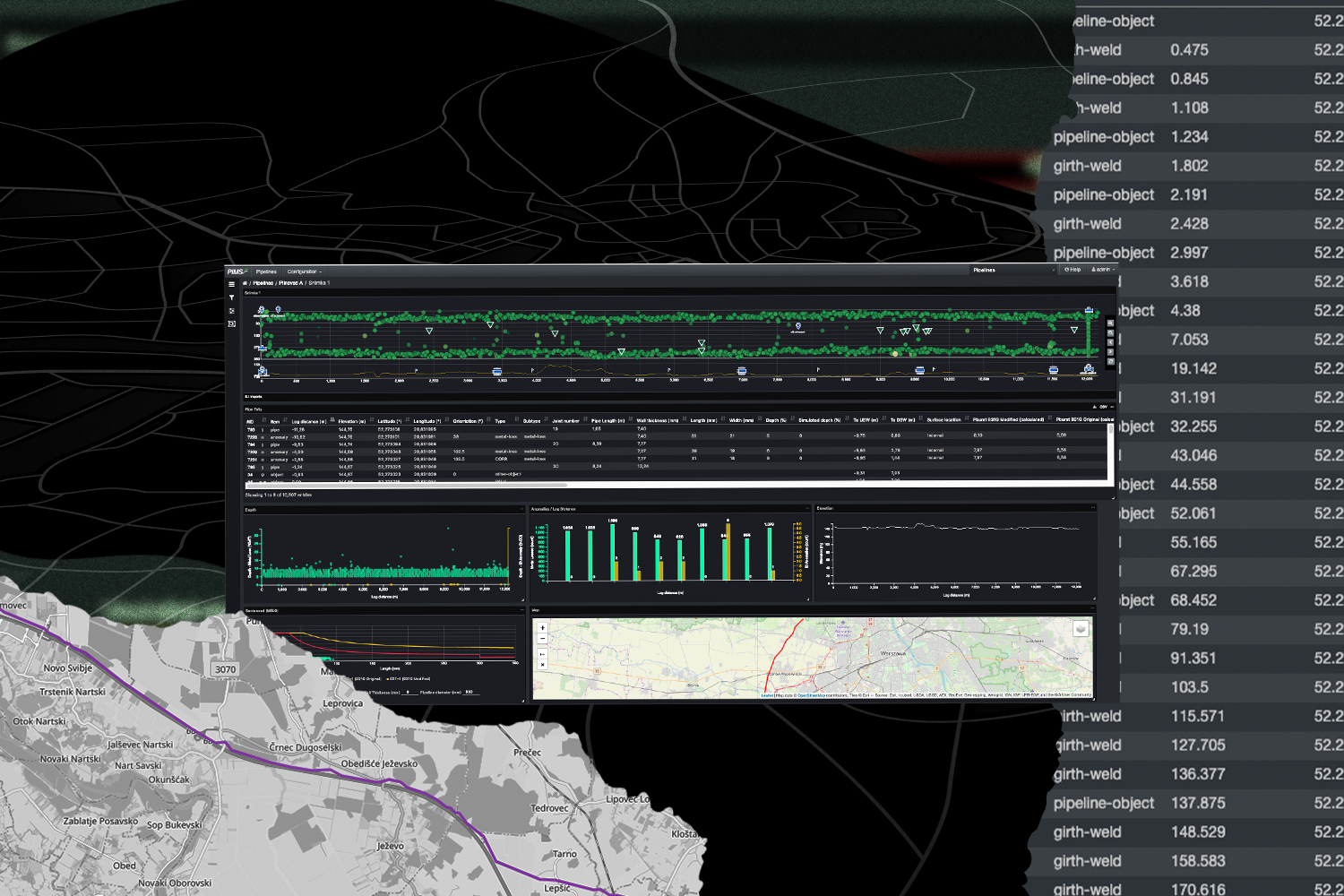 Custom Software for Oil and Gas Industry Async Labs Software Development & Digital Agency