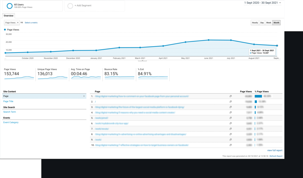 What Do We Have One Year After the New Async Labs Website Is Released ...