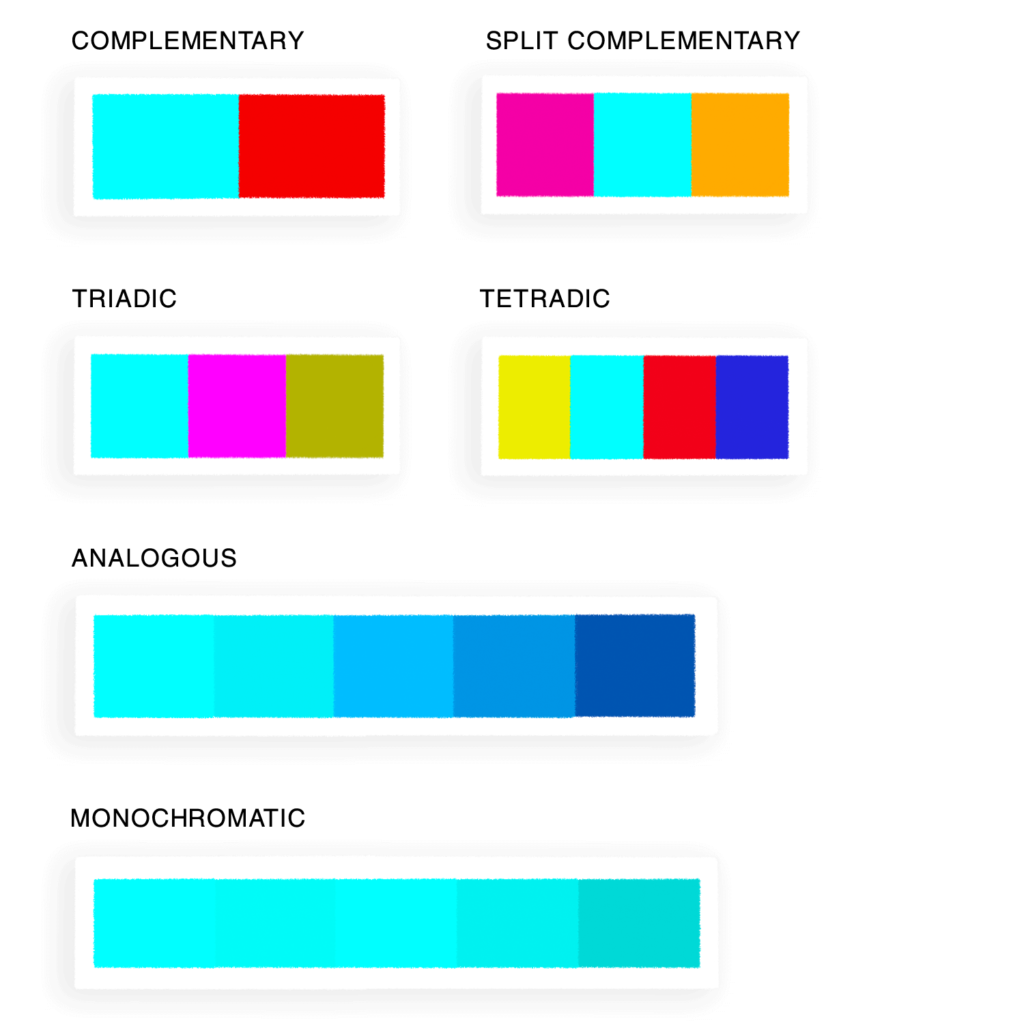 What's the Meaning of Cyan Color and How to Use It in Design