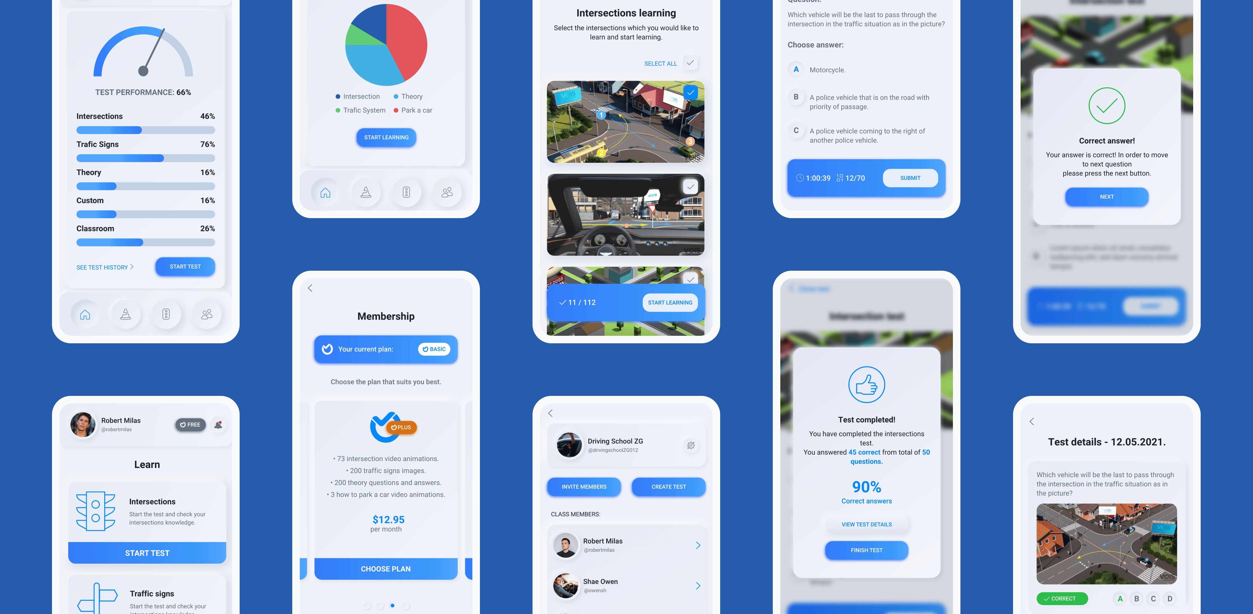 Work - Vois - Async Labs