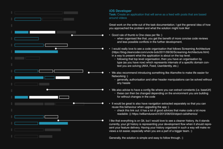 IT Recruitment and the Importance of Code Reviewing - Async Labs ...