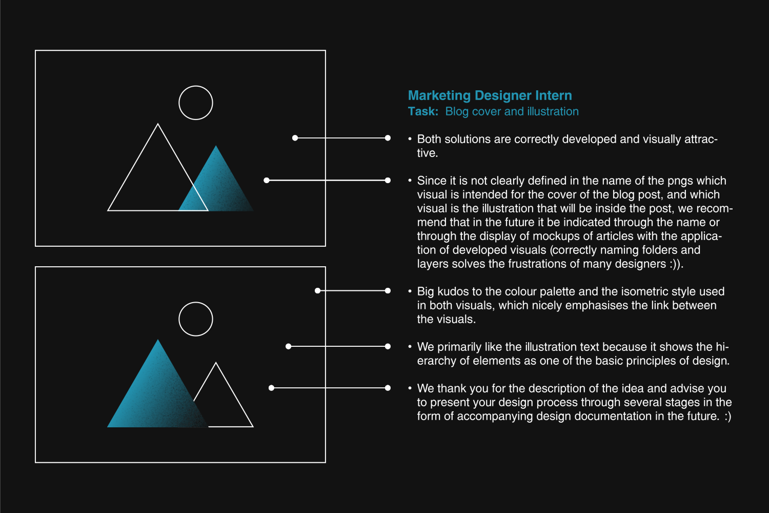 Marketing design feedback