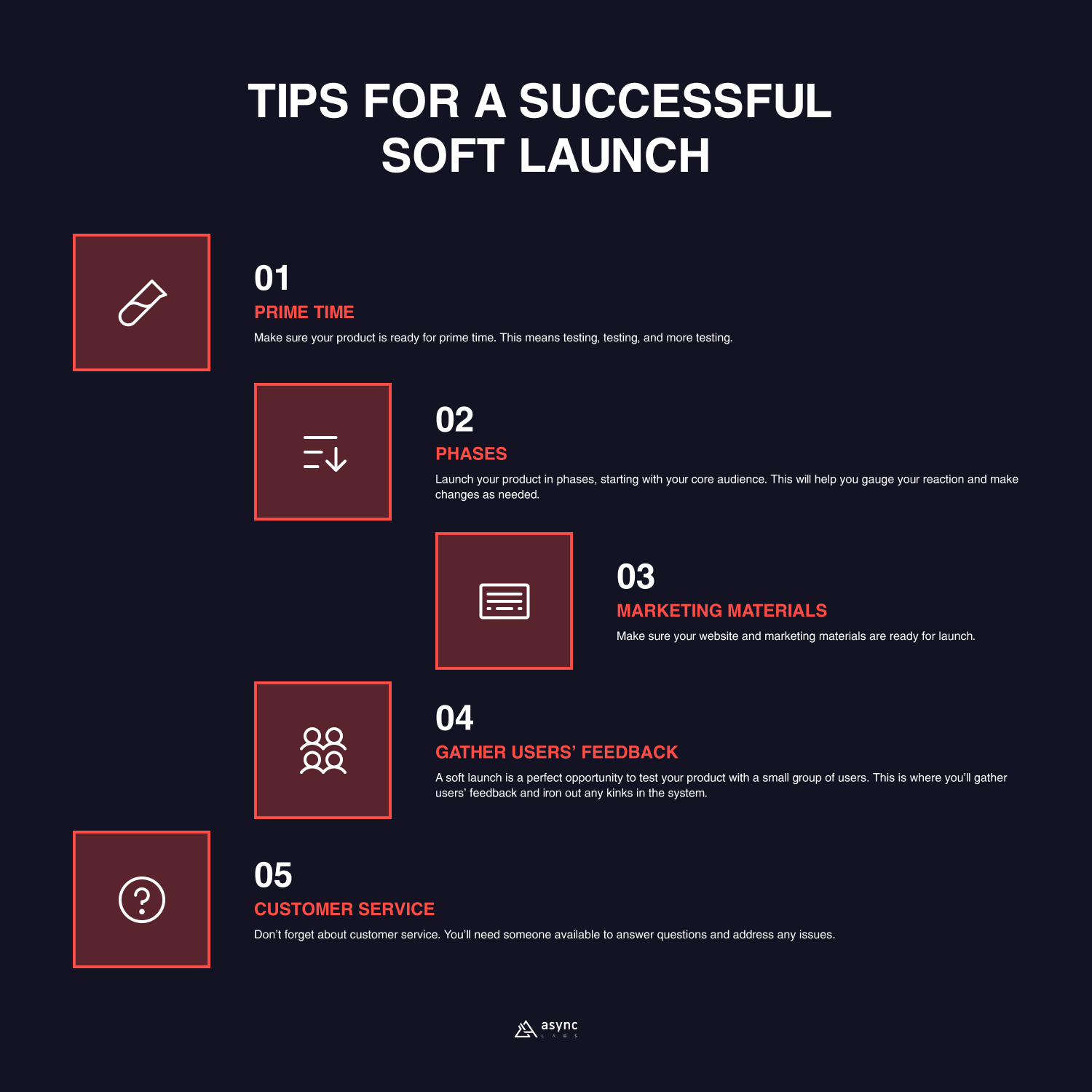 soft launch