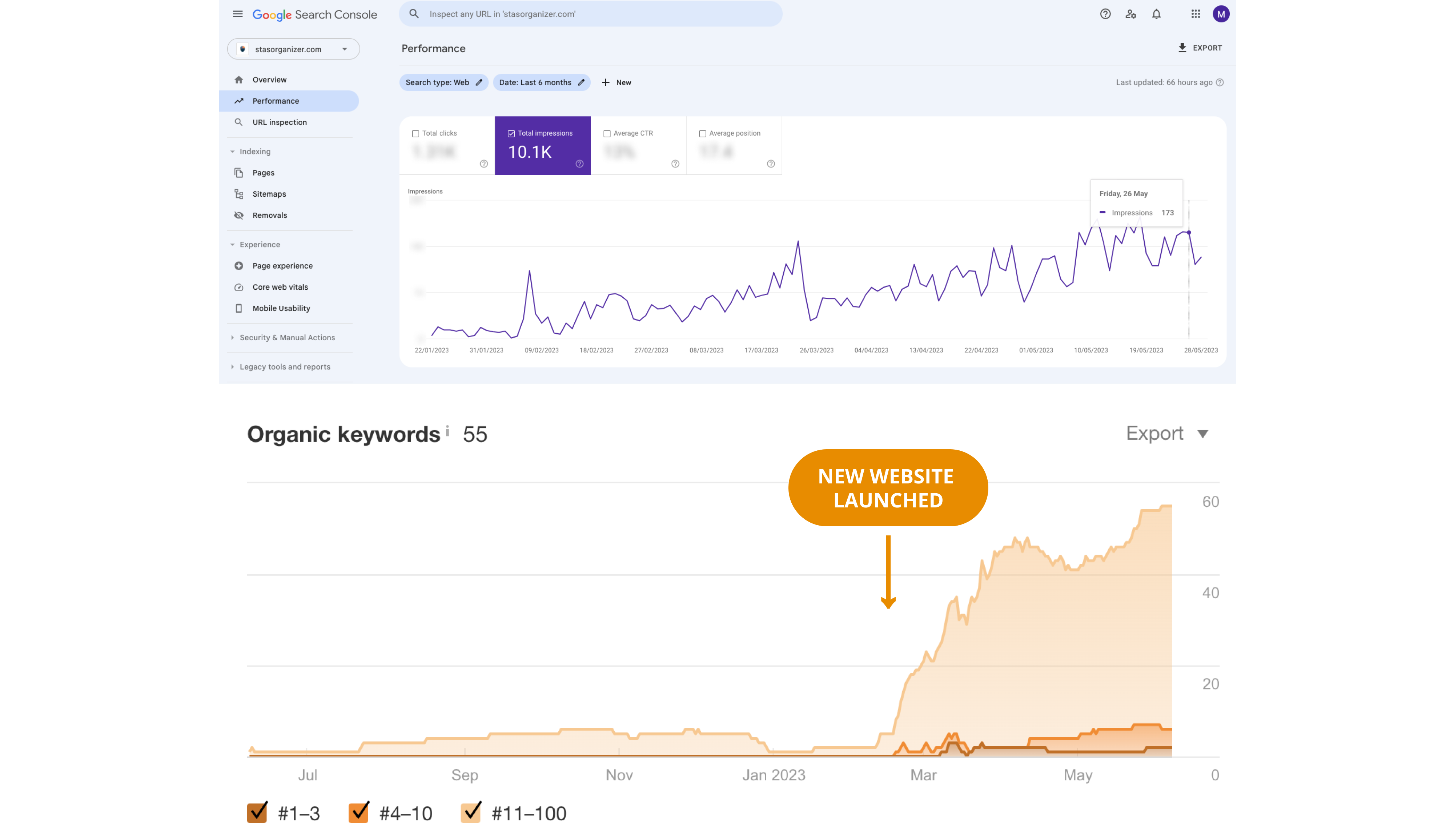 Stas Organizer preview from Google Webmaster