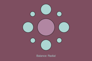 7 Principles and Elements of Graphic Design: Secrets Behind Stunning ...