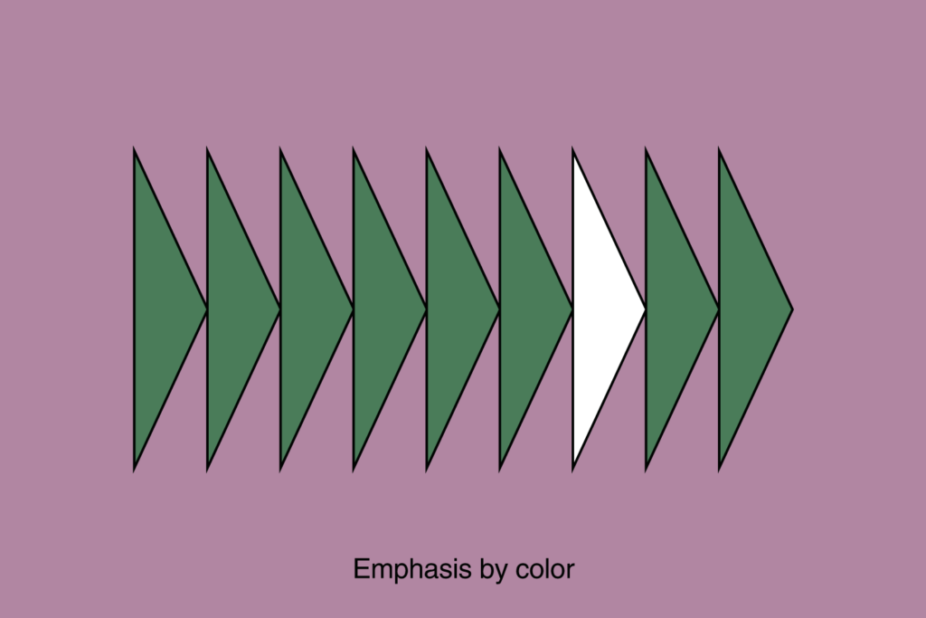7 Principles And Elements Of Graphic Design Secrets Behind Stunning 