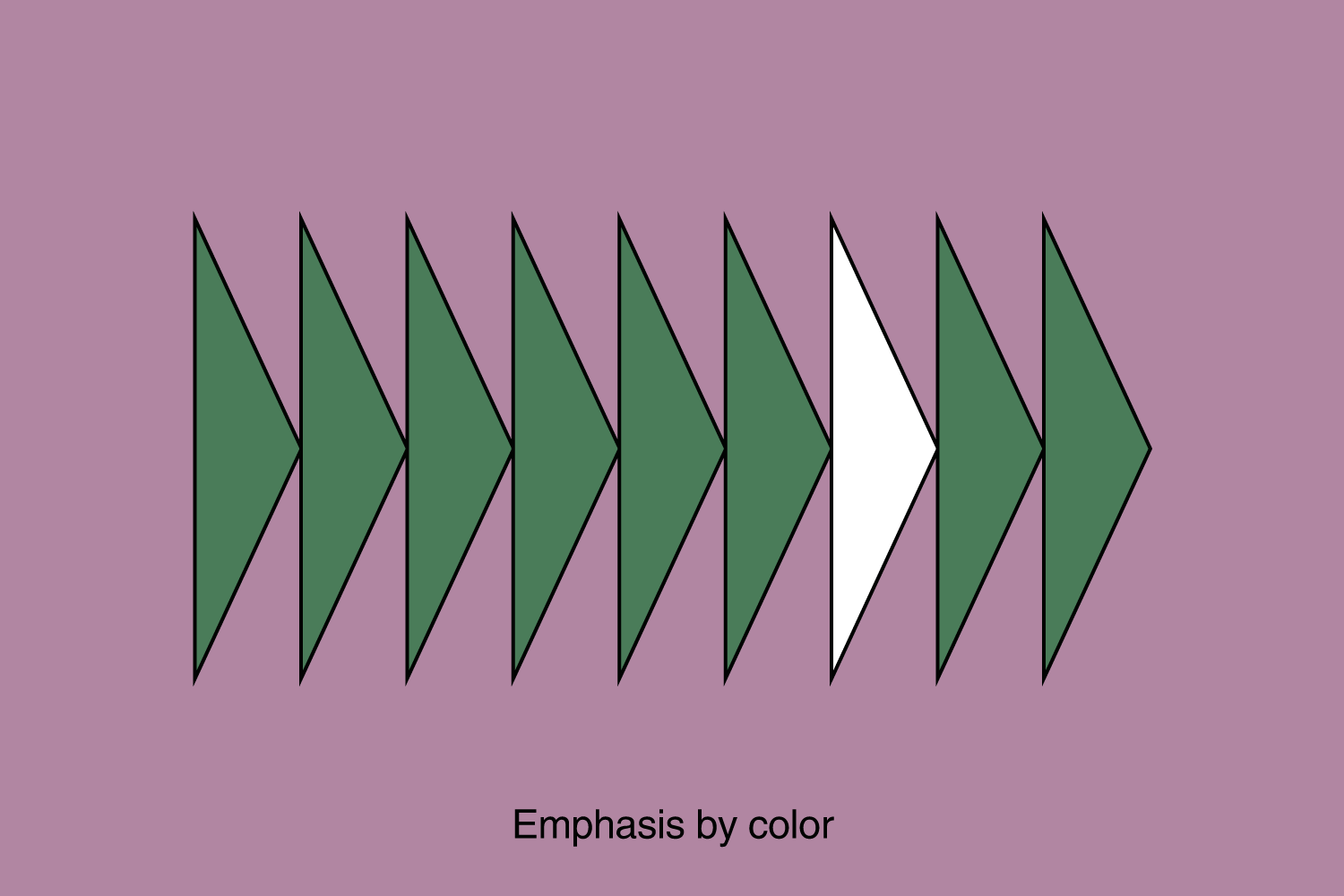 Principles Of Design Emphasis Examples