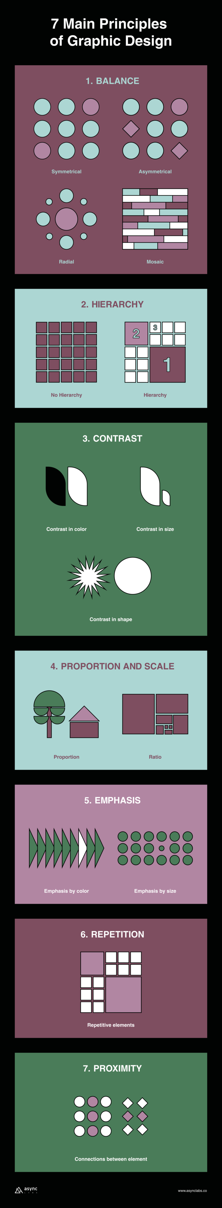7 Principles and Elements of Graphic Design: Secrets Behind Stunning