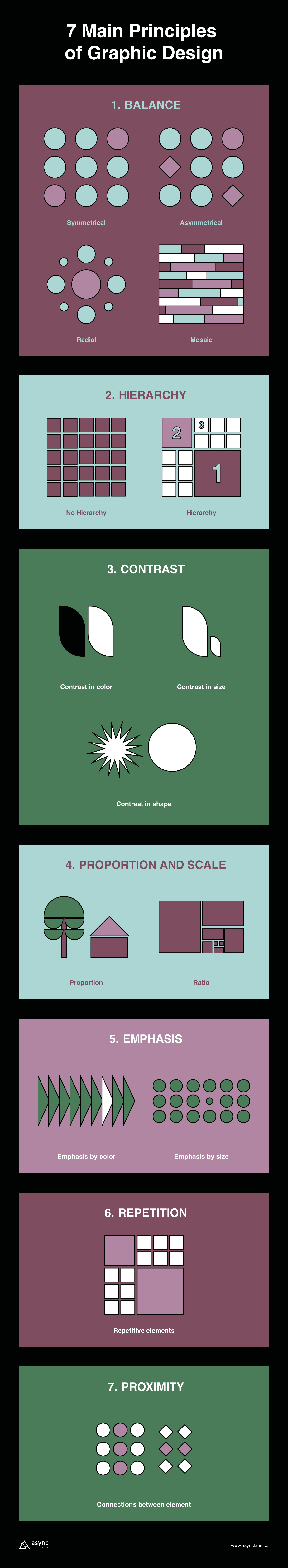 7 main principles of graphic design 
